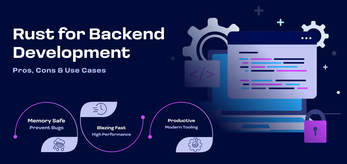Rust für die Backend-Entwicklung: Vor- und Nachteile sowie Anwendungsfälle